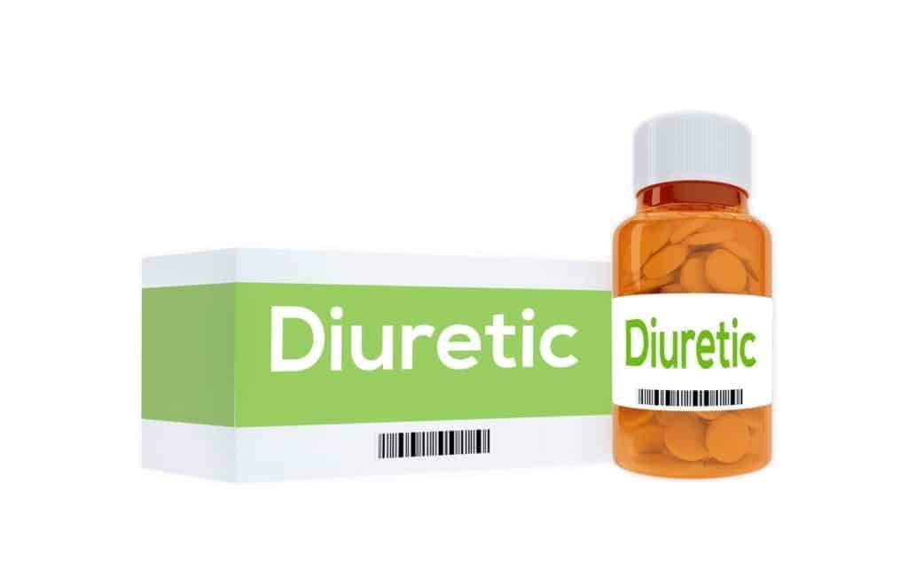 Diuretics & Water Retention