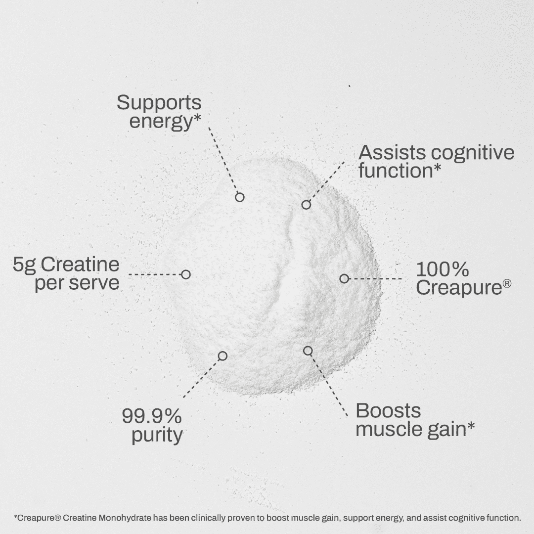 ATP Science Creatine Monohydrate