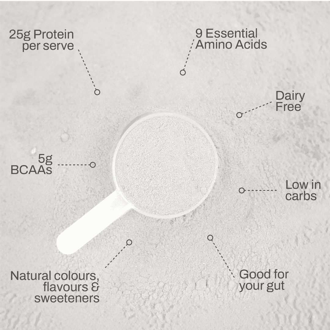 ATP Science Protein +
