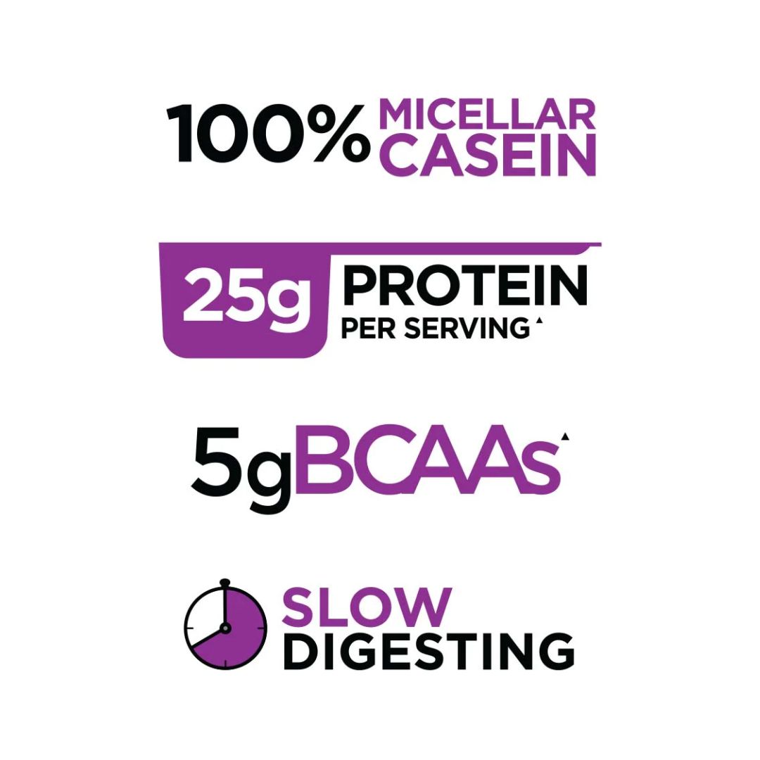 Rule 1 Casein