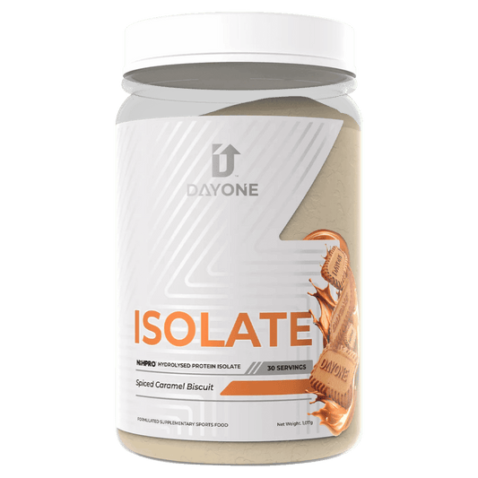 Day One Performance Isolate