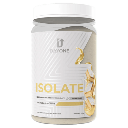 Day One Performance Isolate
