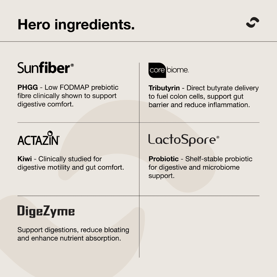 Switch Nutrition Gut Resore